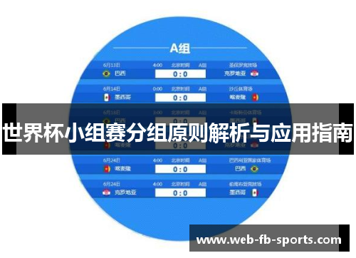 世界杯小组赛分组原则解析与应用指南