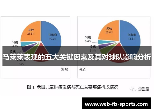 马莱莱表现的五大关键因素及其对球队影响分析