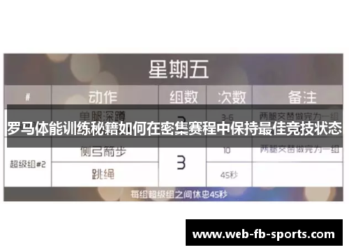 罗马体能训练秘籍如何在密集赛程中保持最佳竞技状态