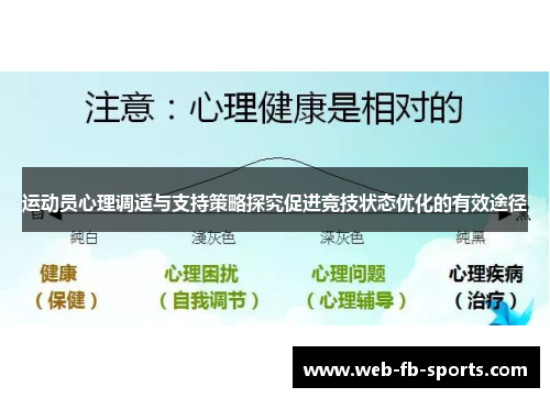 运动员心理调适与支持策略探究促进竞技状态优化的有效途径