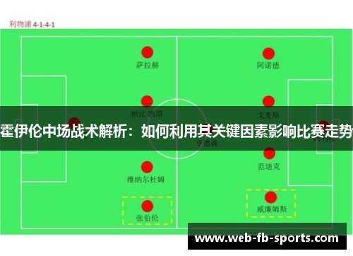 霍伊伦中场战术解析：如何利用其关键因素影响比赛走势