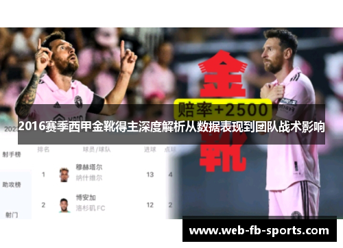 2016赛季西甲金靴得主深度解析从数据表现到团队战术影响 2016赛季西甲金靴得主深度解析从数据表现到团队战术影响