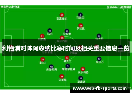 利物浦对阵阿森纳比赛时间及相关重要信息一览