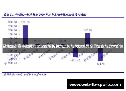 聚焦焦点赛事数据对比深度解析胜负走势与关键差异全景复盘与战术价值